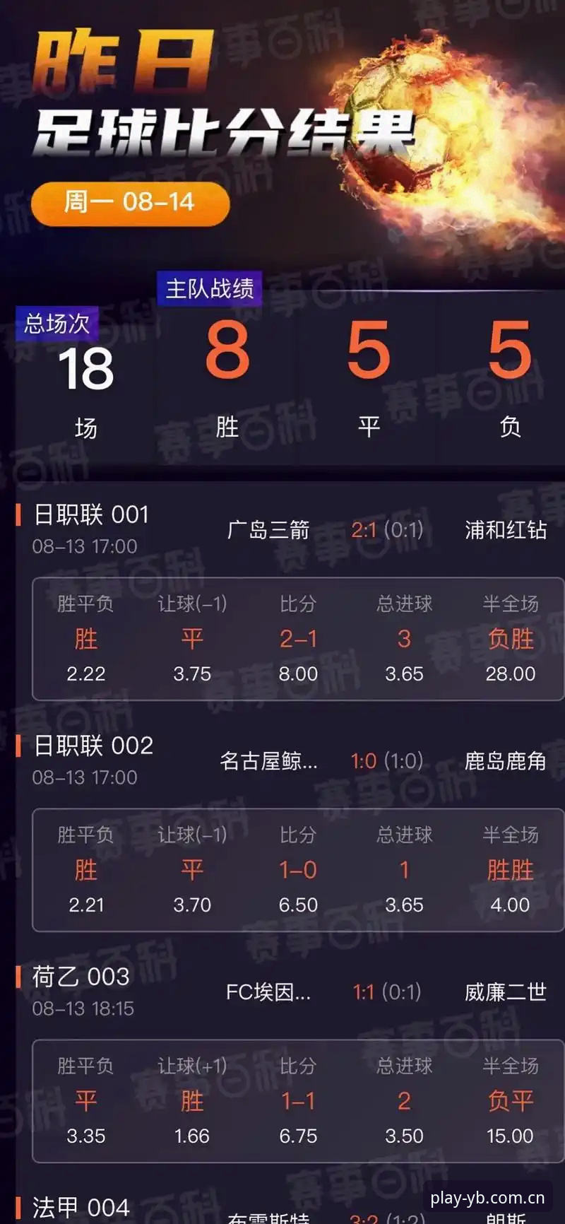 3大关键优势解析：为何YBSports官网登录成为体育竞猜平台入口新标杆