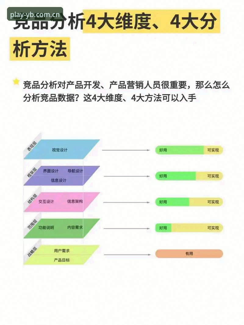 易贝体育竞猜平台对比 5个关键维度深度解析易贝体育竞猜平台对比的核心要素